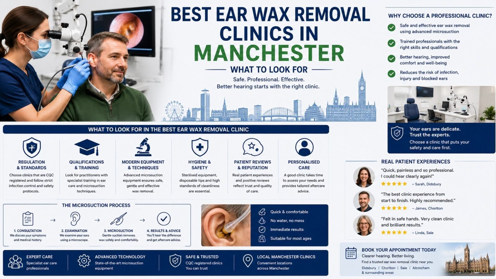 Best Ear Wax Removal Clinics in Manchester: What to Look For (Regulation, Qualifications & Reviews)