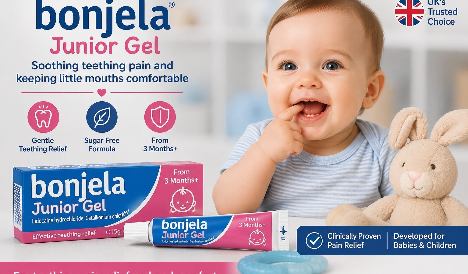 Bonjela Junior Gel: A Complete Guide for Parents and Carers