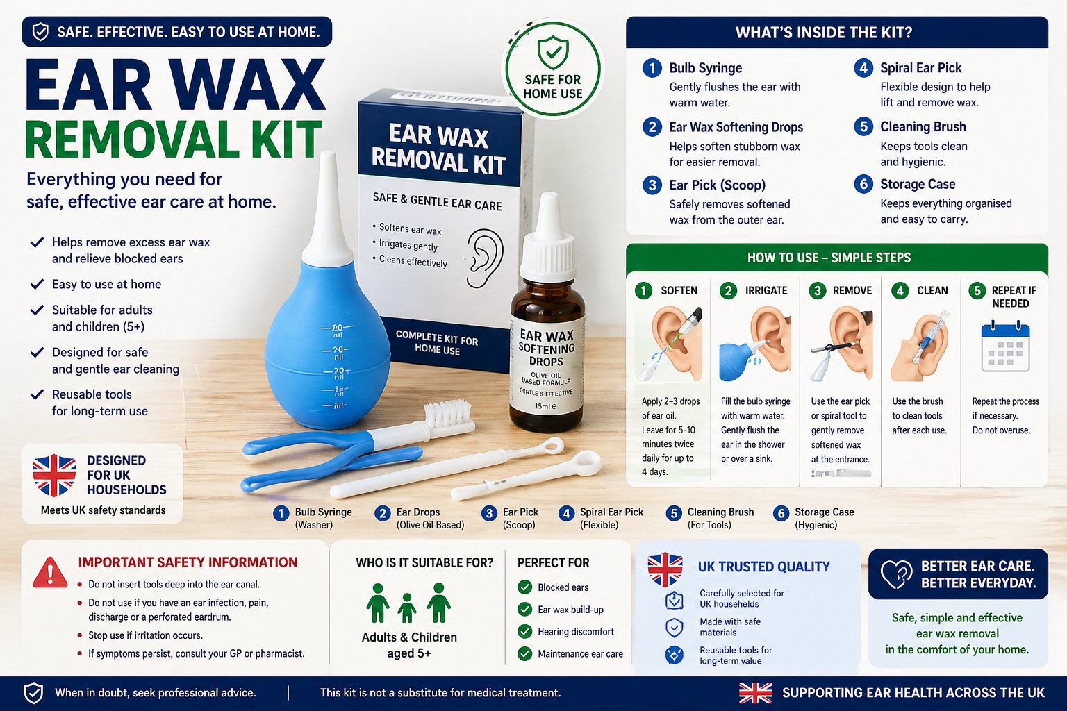 Ear wax removal kit with bulb syringe drops and ear cleaning tools for safe home use in the UK