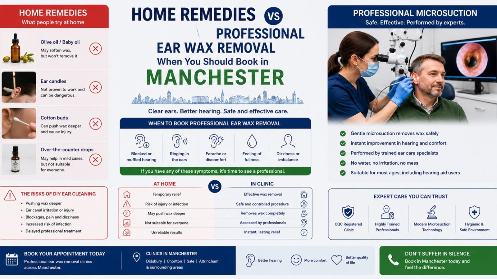 Home Remedies vs Professional Ear Wax Removal: When You Should Book in Manchester