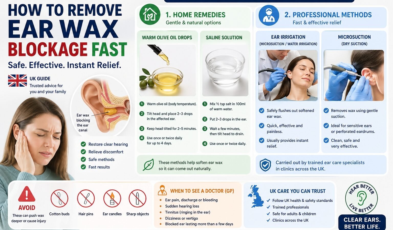 How to Remove Ear Wax Blockage