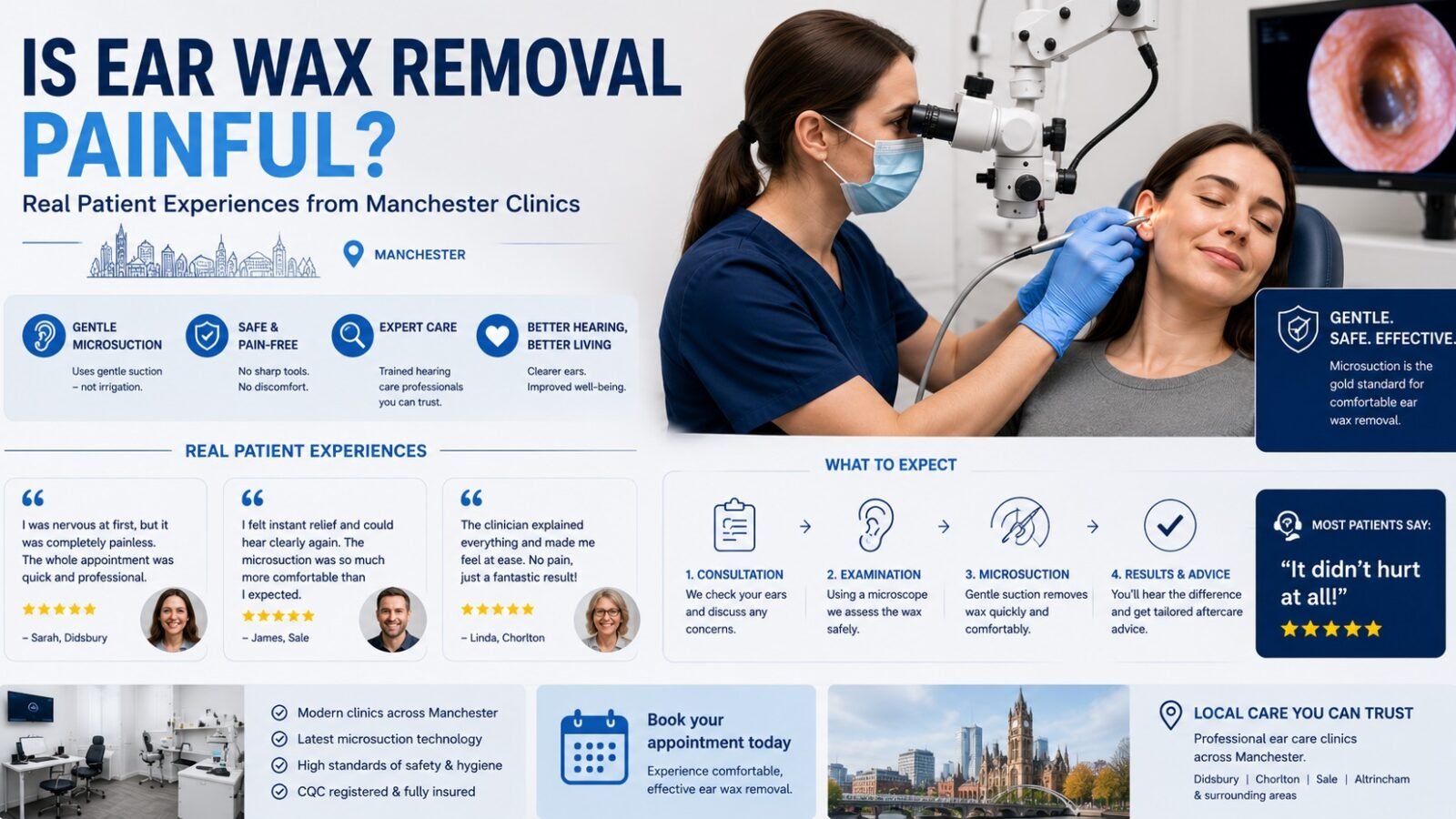 Is Ear Wax Removal Painful? Real Patient Experiences from Manchester Clinics