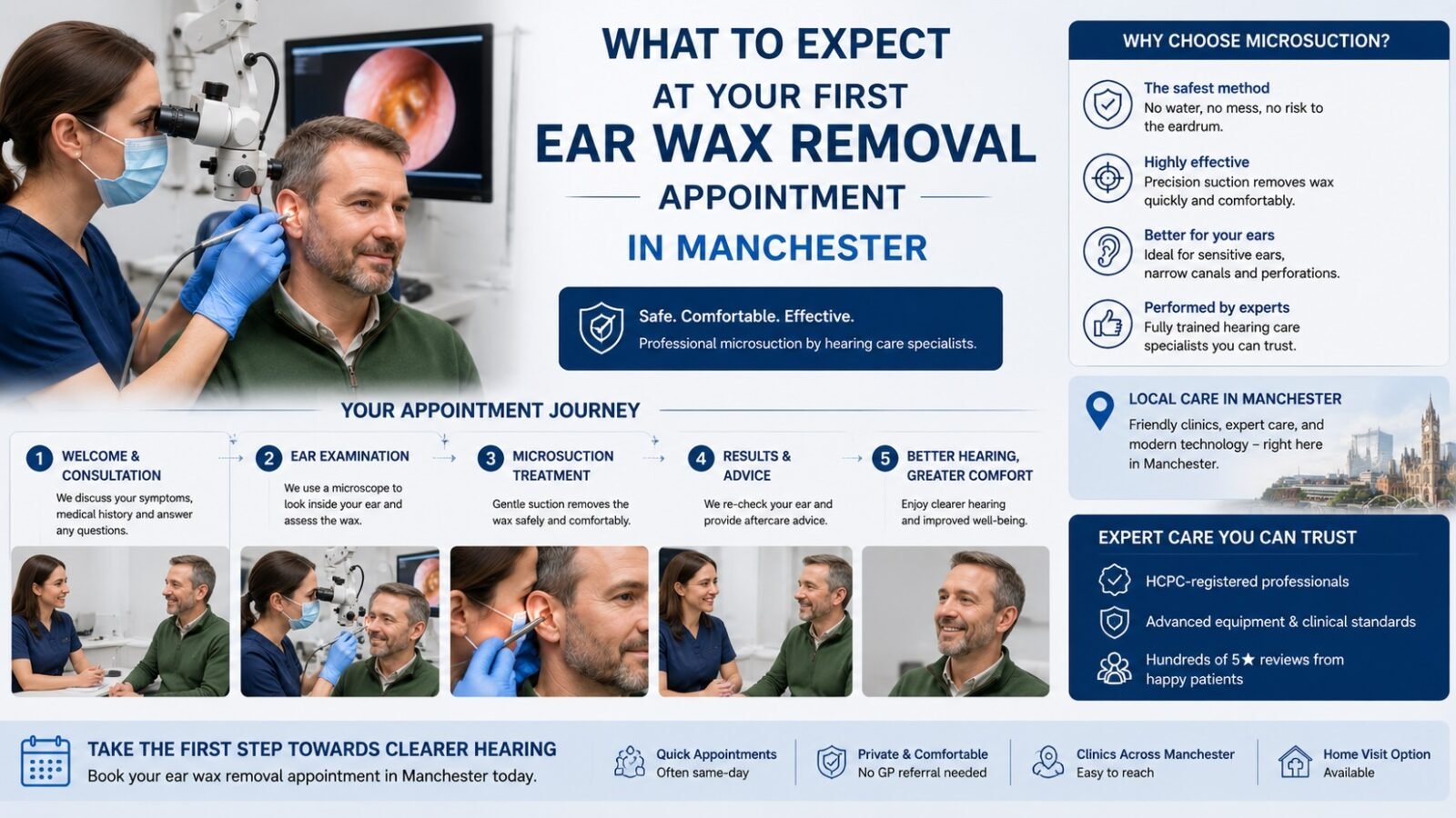 What to Expect at Your First Ear Wax Removal Appointment in Manchester