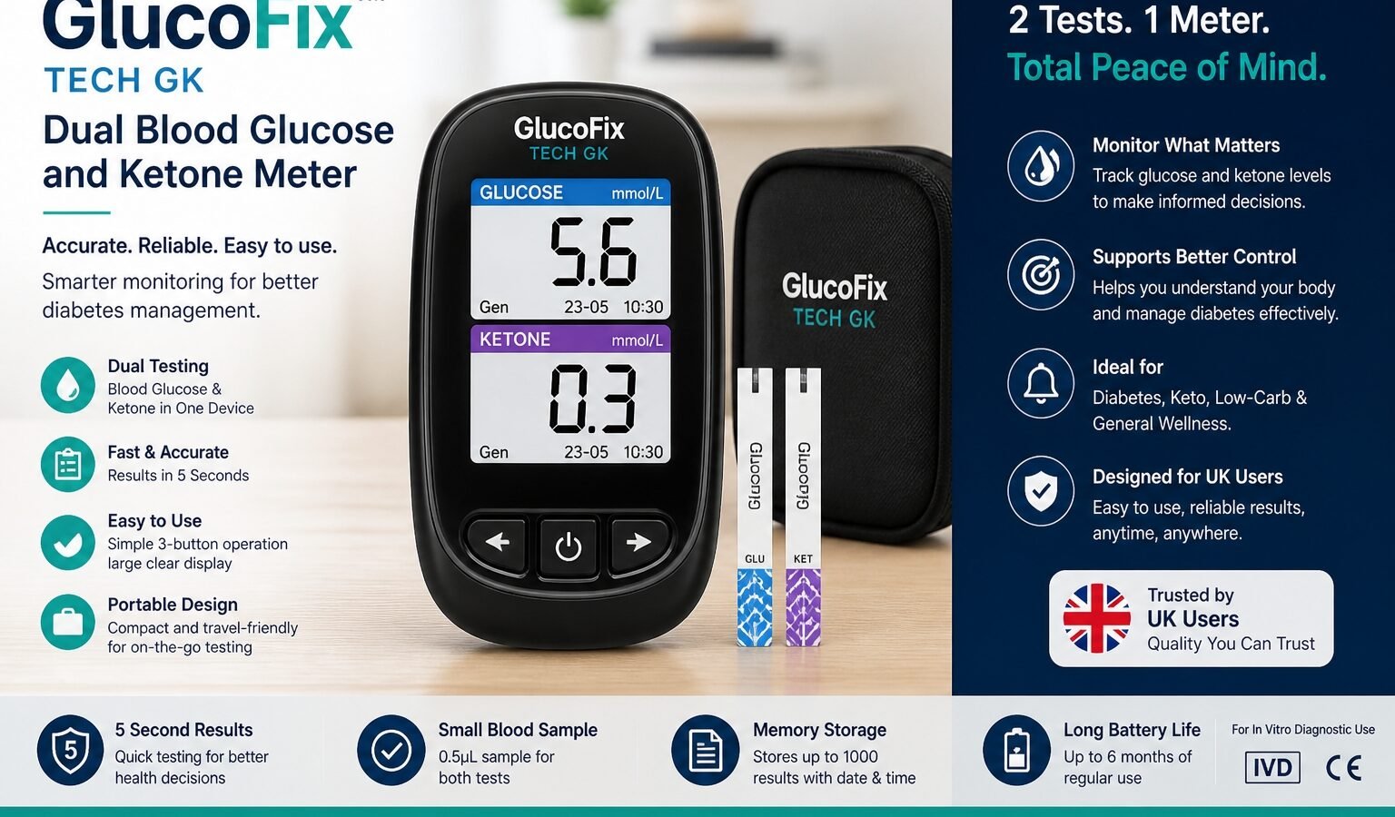 GlucoFix Tech GK: A Complete UK Guide to the Dual Blood Glucose and Ketone Meter